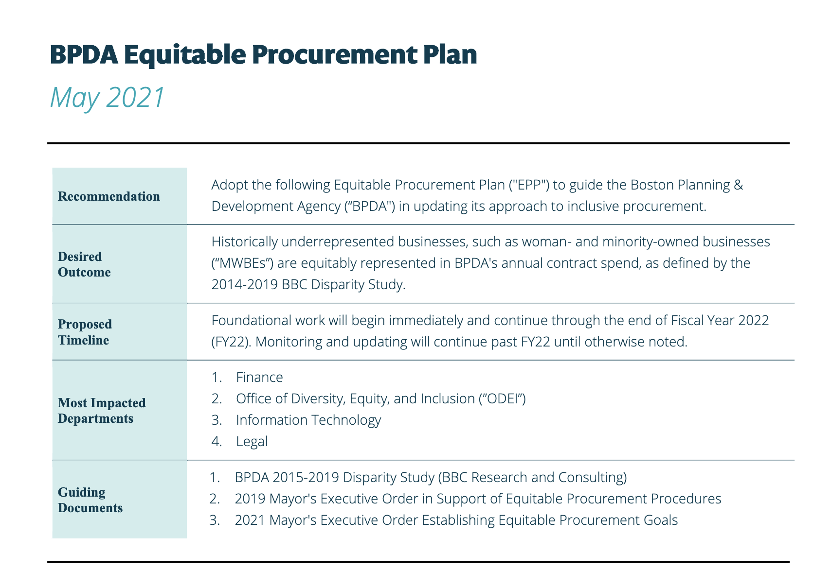 Equitable Procurement Plan_Exhibit A-Updated